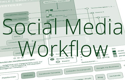 Redaktionsplan und Workflow für Social Media Veröffentlichungen